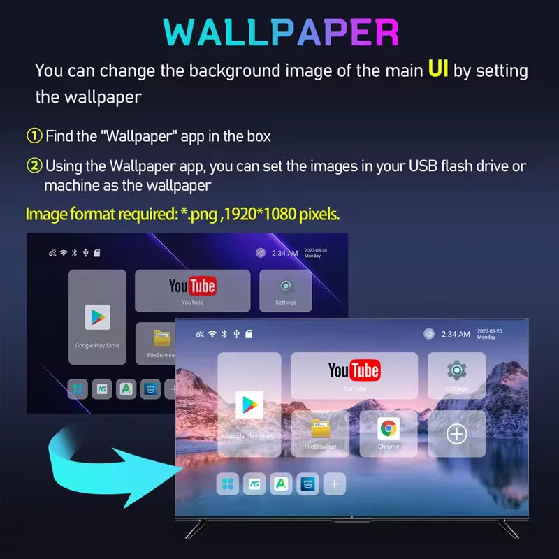 Android TV Box MAX RK3528 Android Box Support 2.4G/5.8G Wifi6 BT5.0 4K Video Set Top TV Box Decode and Play 8K 24Fps
