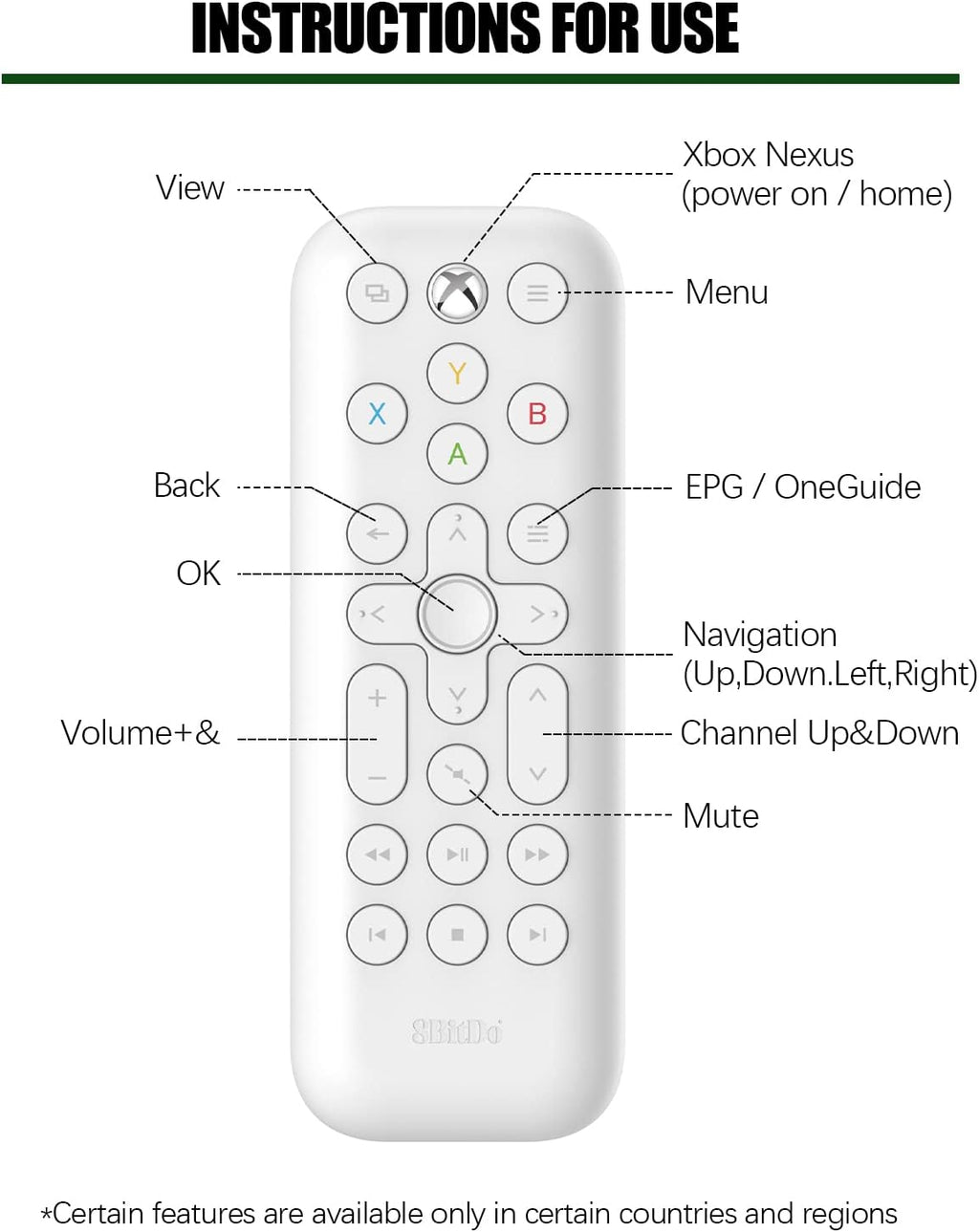 8Bitdo Media Remote for Xbox One, Series X and S (White, Short Edition)